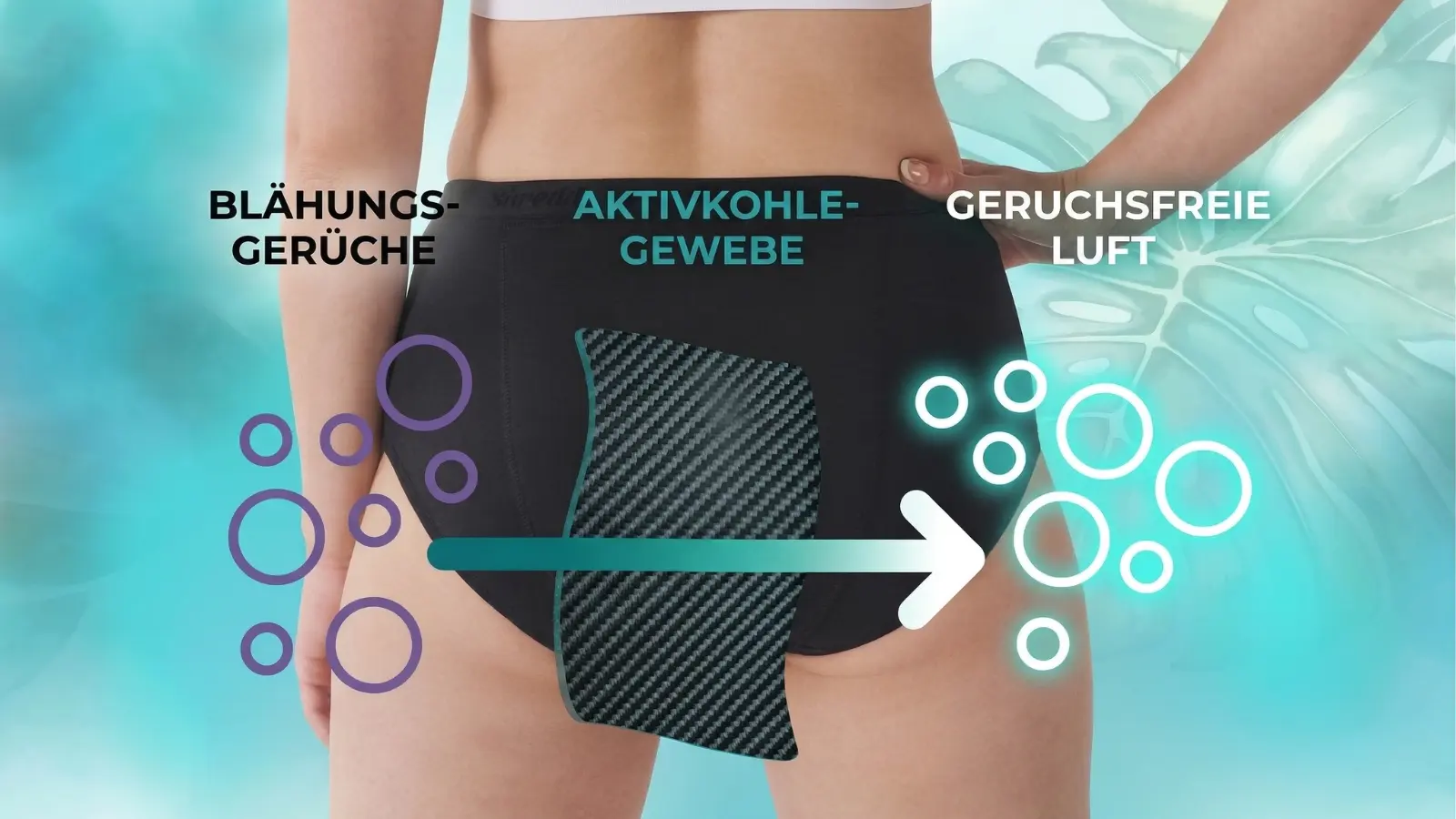 Anti-Furz Unterwaesche Wirkungsschema